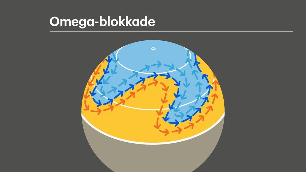 omega_blokkade_v1_03.jpg