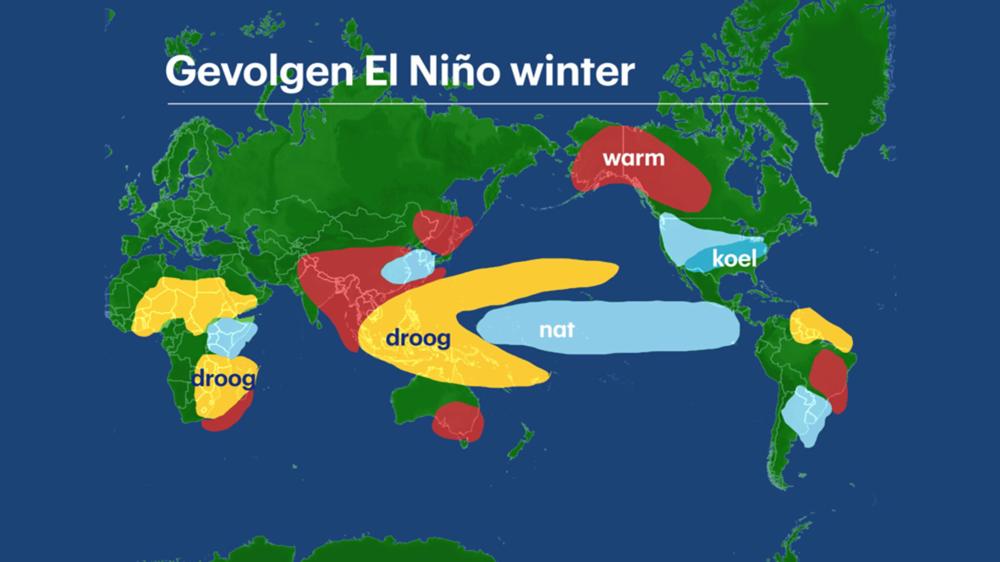 De gevolgen van El NiÃ±o zijn wereldwijd te voelen.