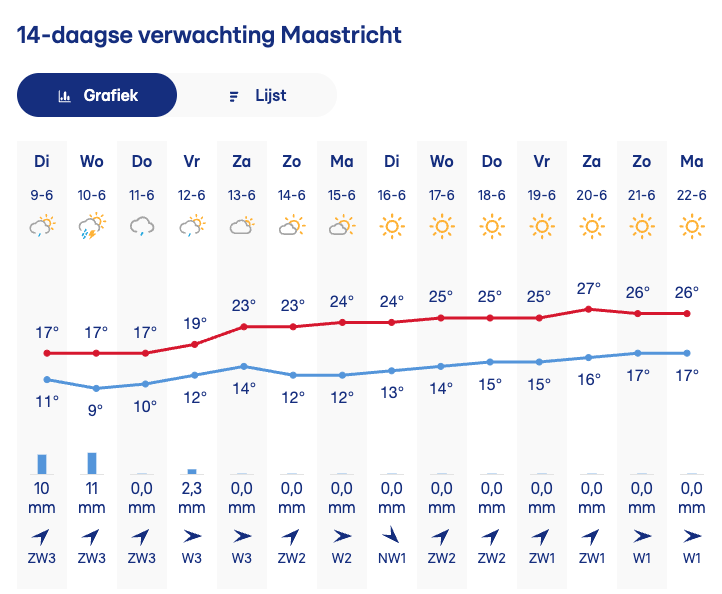 Scherm&Acirc;&shy;afbeelding 2026-06-09 om 12.51.21.png