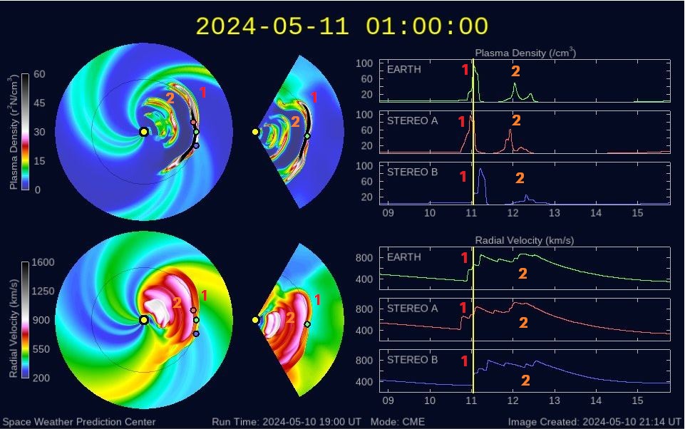 space weather model.JPG