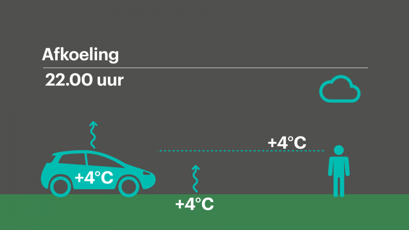 afkoeling-01 (1).png