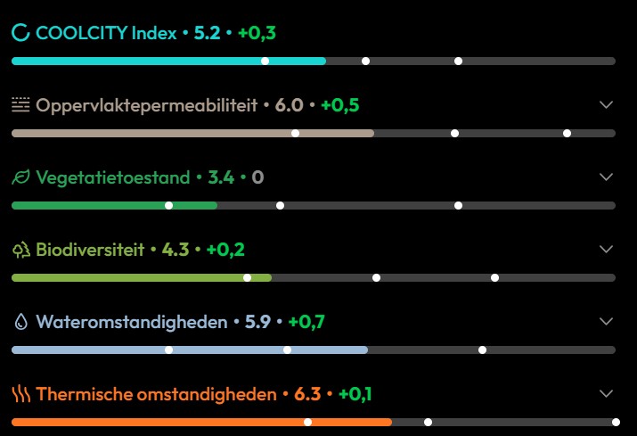Coolcity Amsterdam.jpg