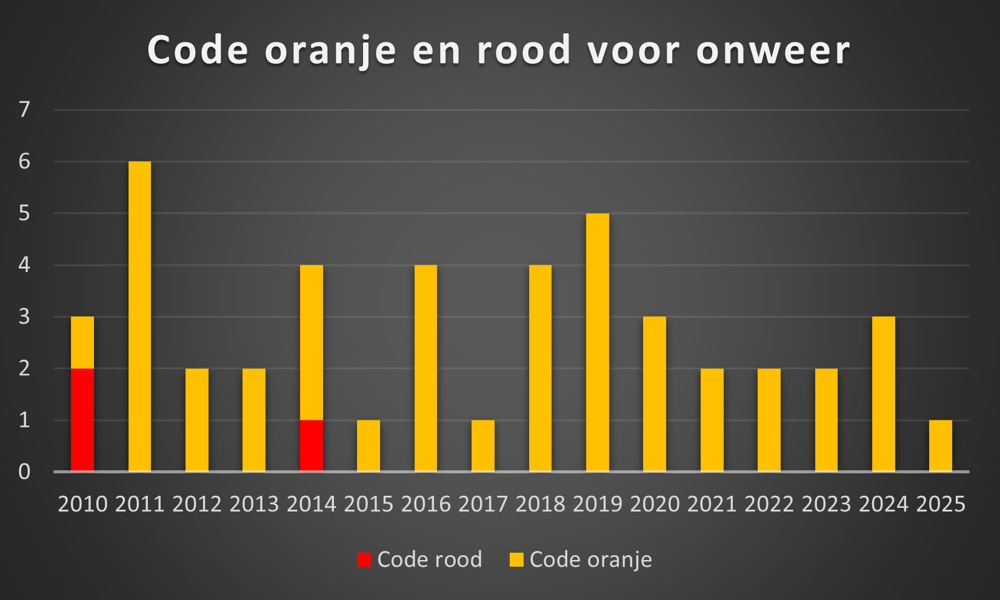 Graph2.png