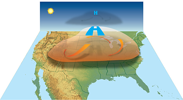 Illustratie van een hittekoepel boven Noord-Amerika. De hoge druk in de atmosfeer werkt als een 