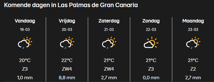 Las Palma_verwachting.png