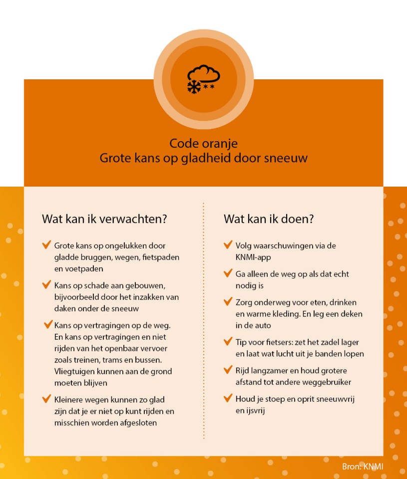 Schermafbeelding 2026-01-07 090017.JPG