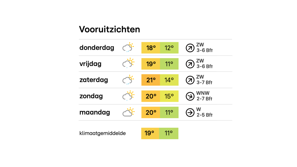 meerdaagse.png meerdaagse.png