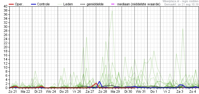 eps_pluim_rr_06260.png