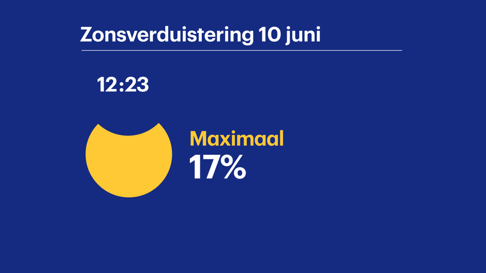 Zonsverduistering-still-02.png