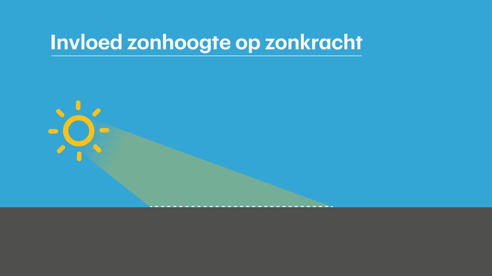 Zon winter.jpg Zon winter.jpg