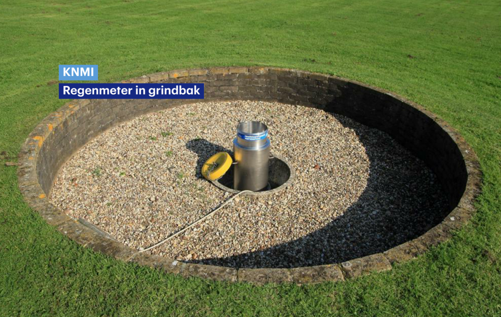 regenmeter_grindbak.png