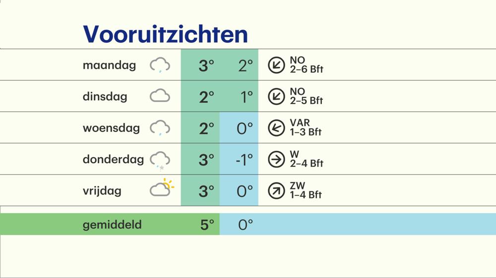 work_meerdaagse.jpg work_meerdaagse.jpg