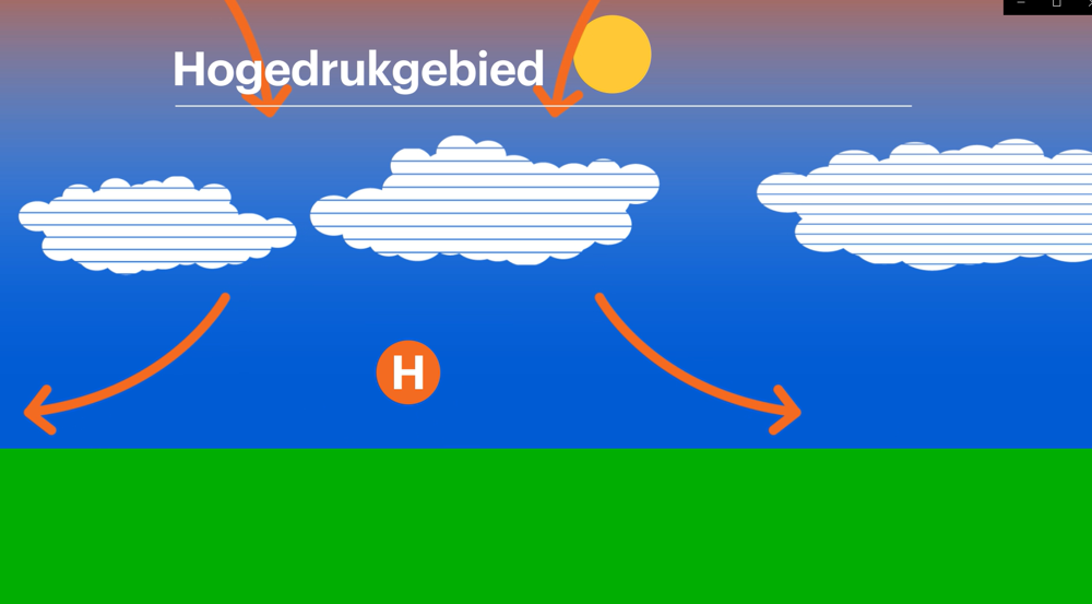 ... waardoor uiteindelijk de bewolking verdwijnt en vaak de zon verschijnt.