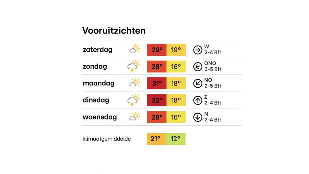 meerdaagse.png meerdaagse.png