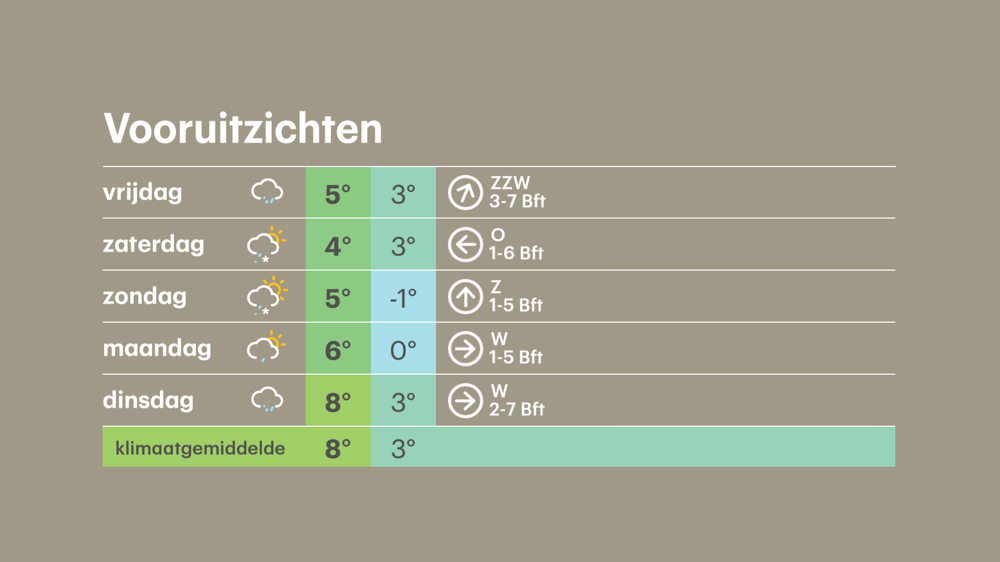 meerdaagse.png