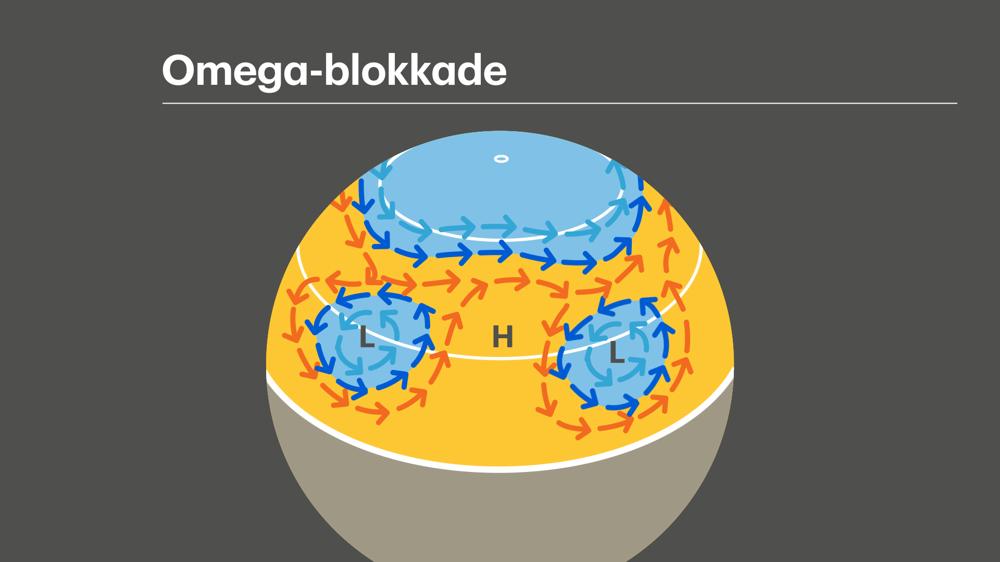 omega_blokkade_v1_05.jpg