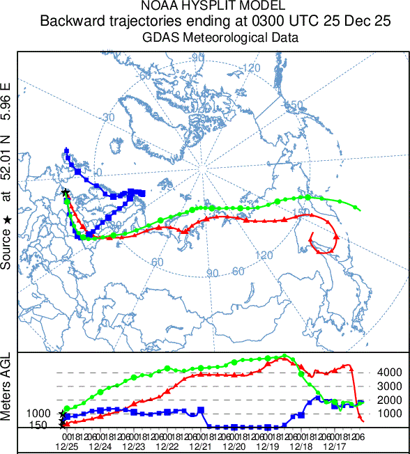194709_trj001.gif 194709_trj001.gif