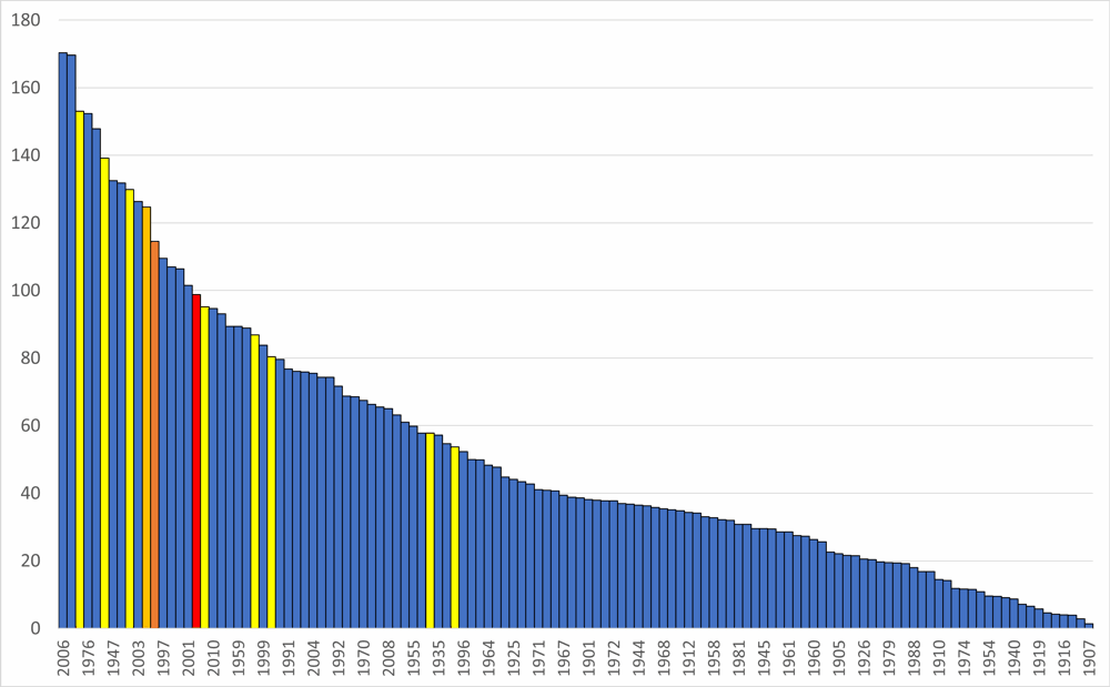 WG1901-2024.png