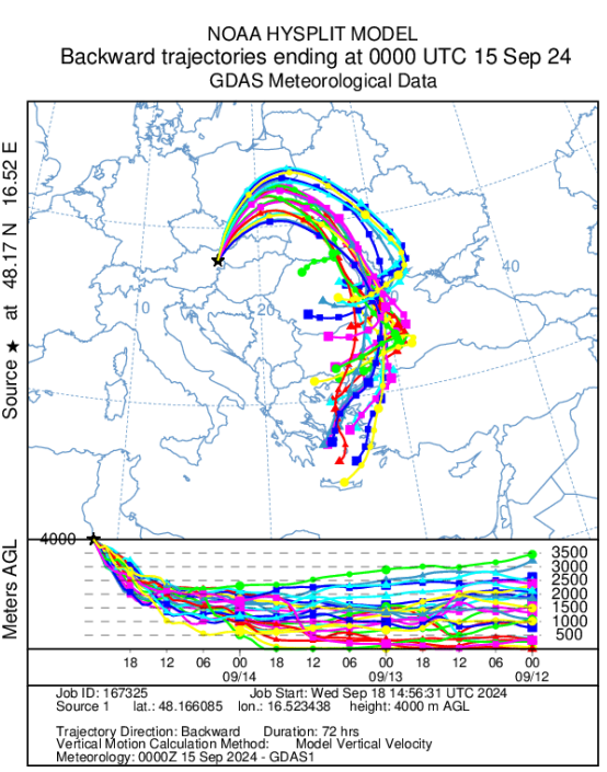 Vooral de bijzonder warme Zwarte Zee was een bron van de vele regenval in Centraal Europa.