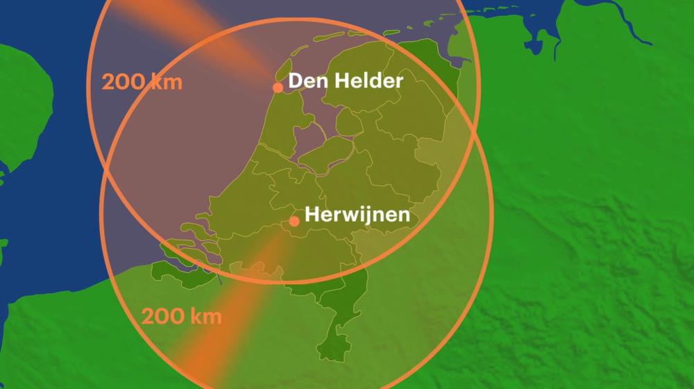 radars nederland.jpg