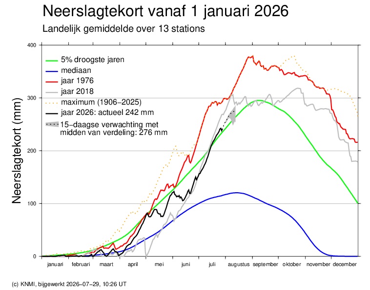 Neerslagtekort.jpg