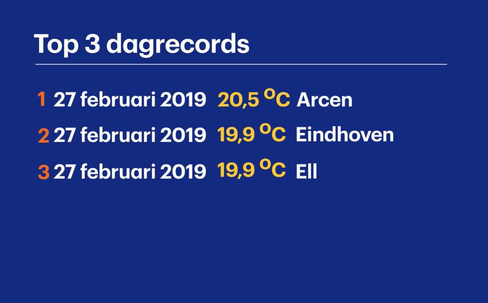 recorddagen.jpg