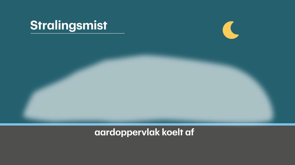 stralingmist.jpg