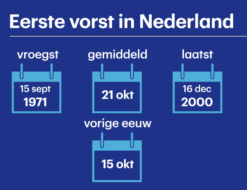 SchermÂafbeelding 2025-11-11 om 16.30.54.png SchermÂafbeelding 2025-11-11 om 16.30.54.png