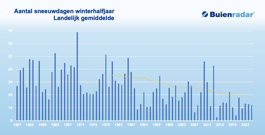Scherm&Acirc;&shy;afbeelding 2025-11-17 om 23.09.44.png