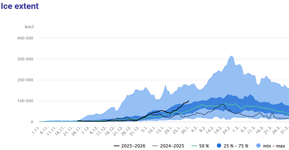 zee-ijs oppervlak.png zee-ijs oppervlak.png