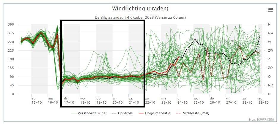 windrichting pluim.JPG