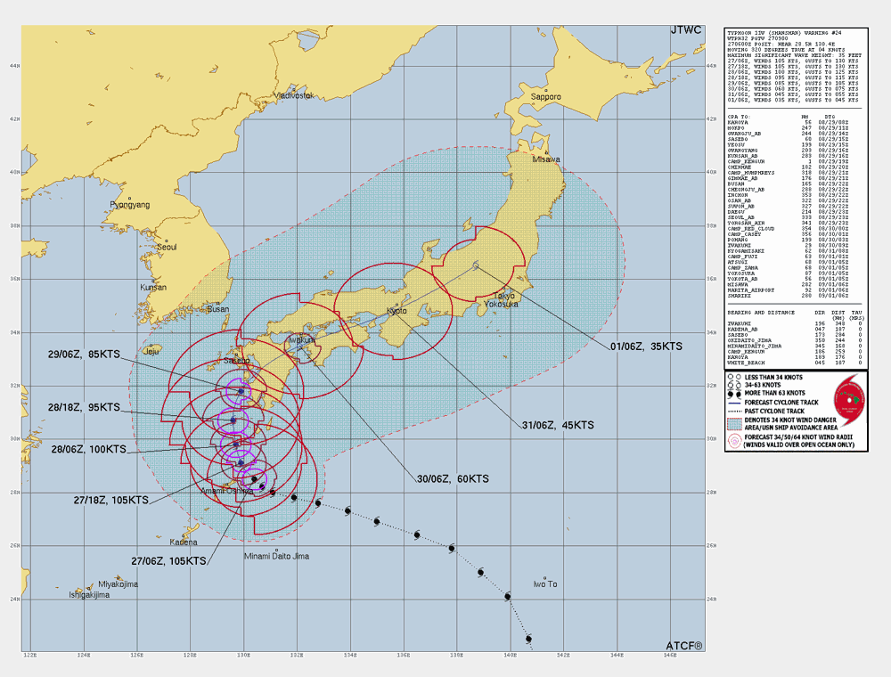 Verwachting Shanshan 270824