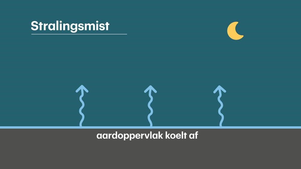 stralingsmist 1.jpg