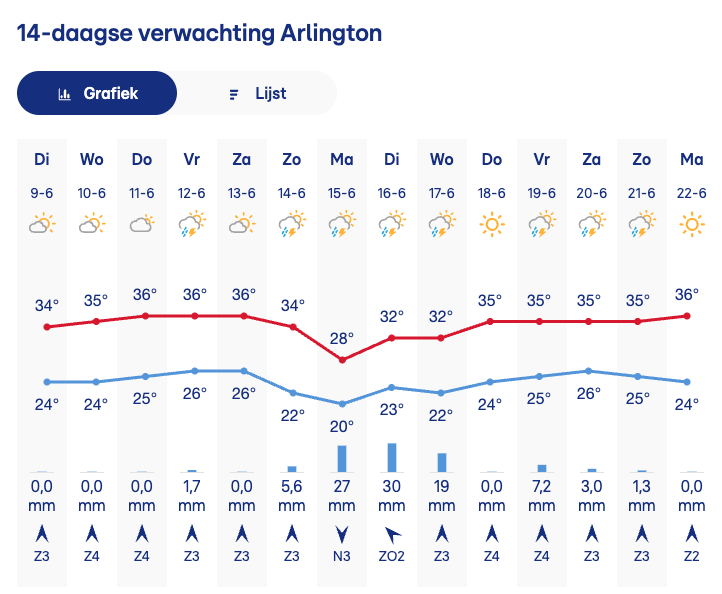 Scherm&Acirc;&shy;afbeelding 2026-06-09 om 12.50.12.png
