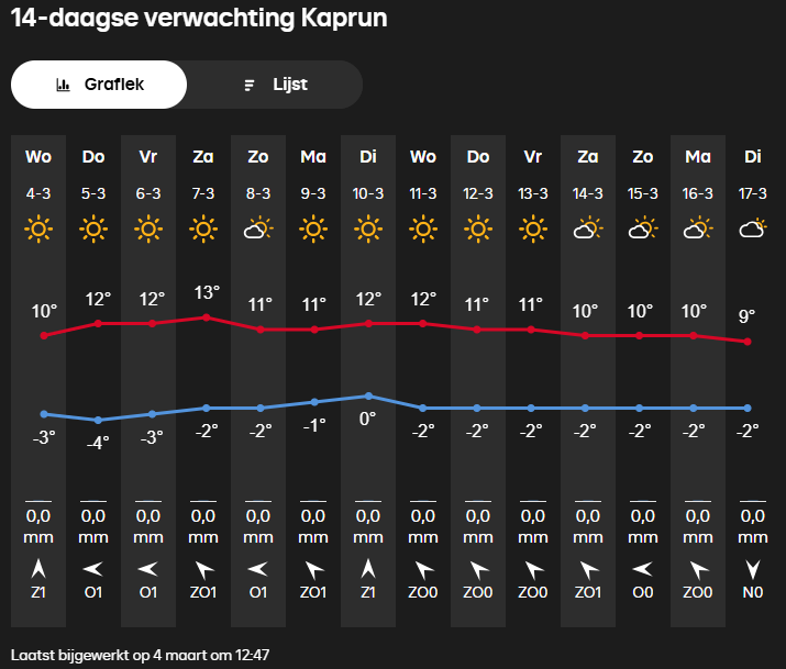 Schermafbeelding 2026-03-04 135115.png