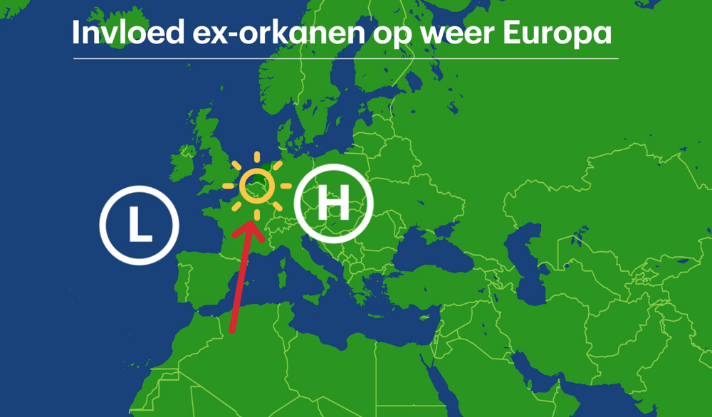 Invloed orkanen weer Europa.png