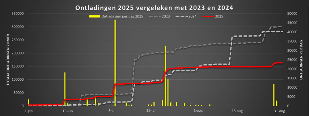Graph1.png
