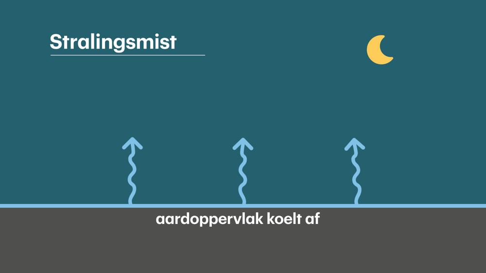 stralingsmist_v1_02.jpg