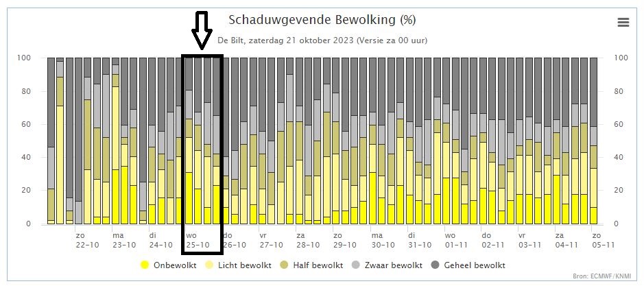 Nieuwe zonpluim.jpg