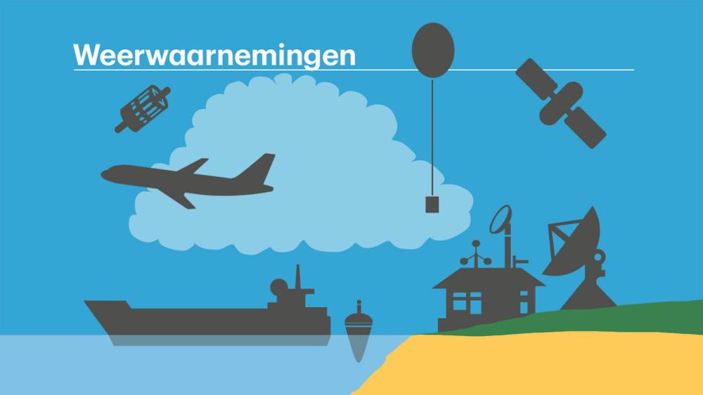 waarnemingen.jpg