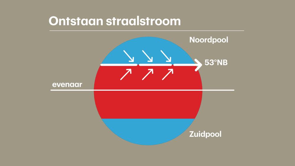 straalstroom_v2_03.jpg