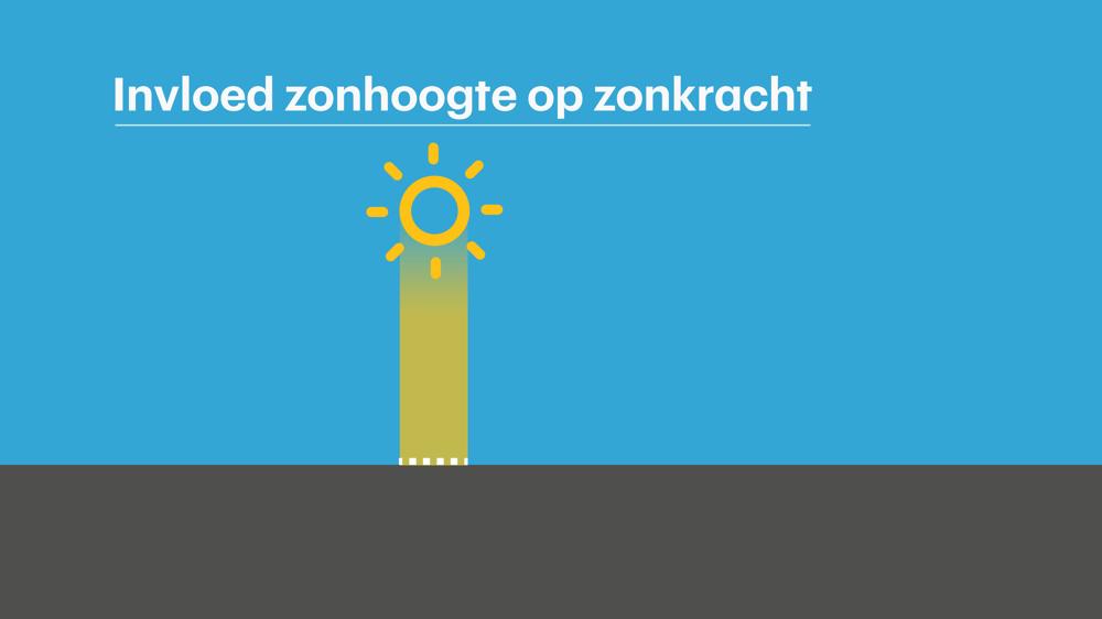 Zon zomer.jpg Zon zomer.jpg
