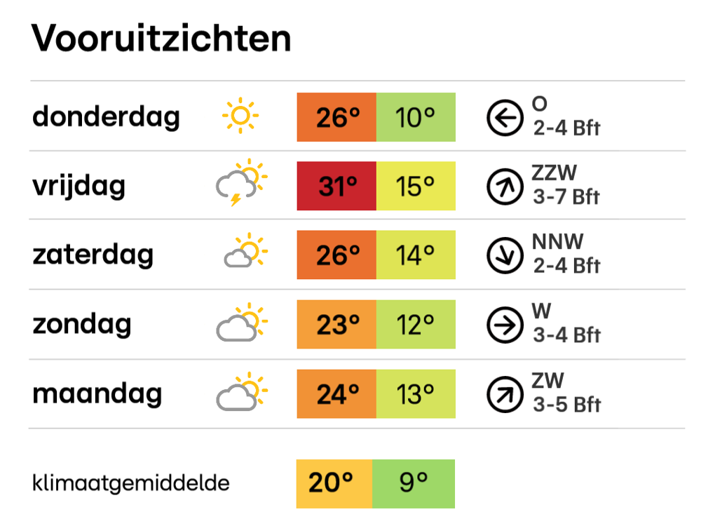 meerdagse.png meerdagse.png