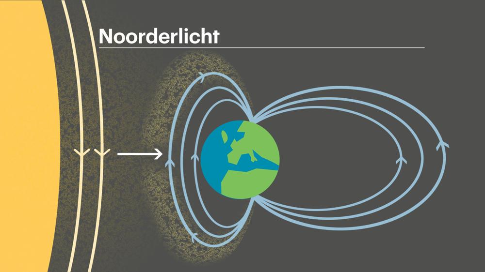 Noorderlicht.jpg