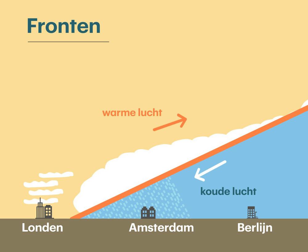 fronten_01b.jpg