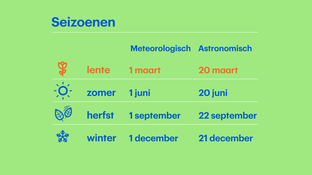 Seizoen-Lente-04.png
