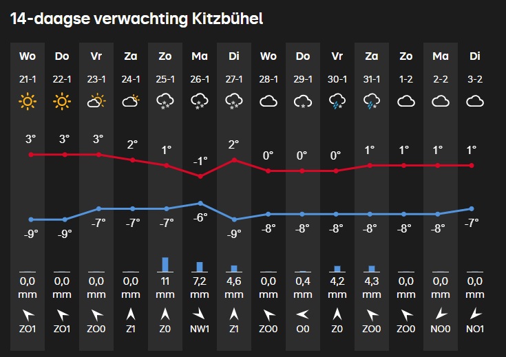 Schermafbeelding 2026-01-21 142326.jpg Schermafbeelding 2026-01-21 142326.jpg