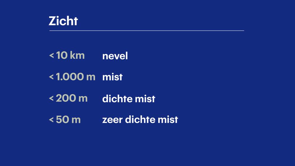 Zicht bij mist -weer.jpg