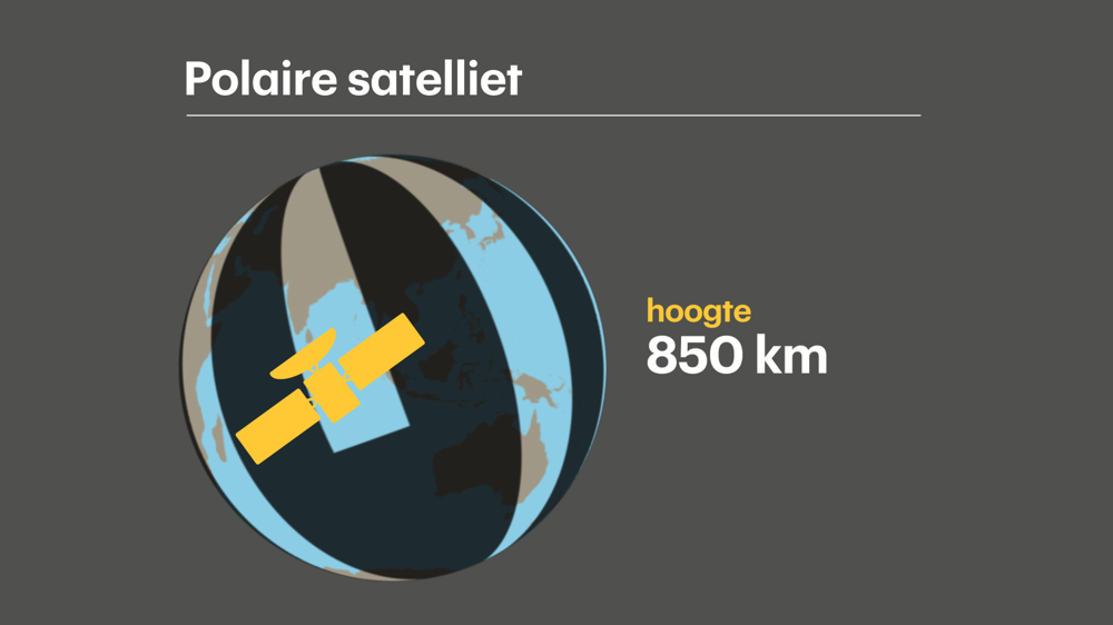 Polaire satelliet.png