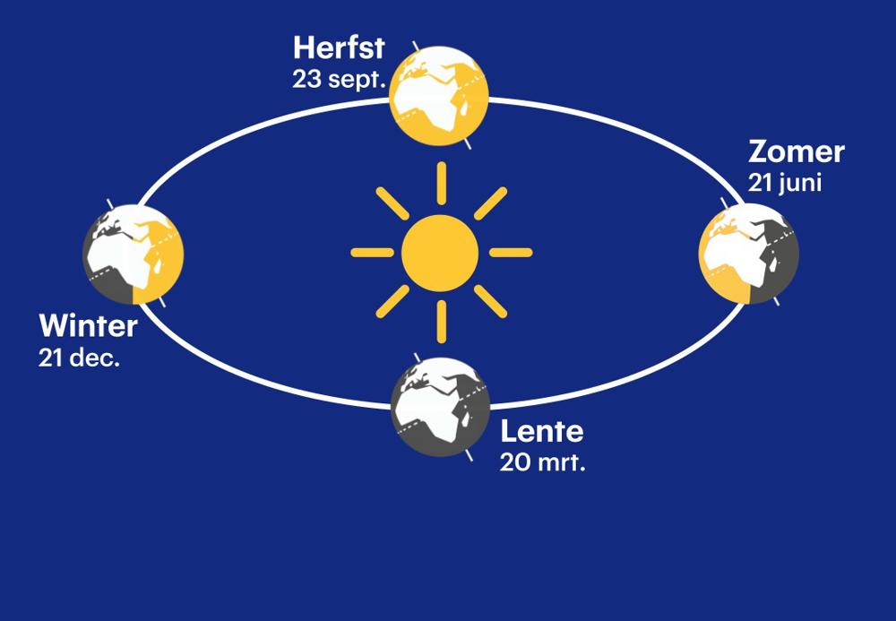 03 langste dag 2022- PIS1.jpg